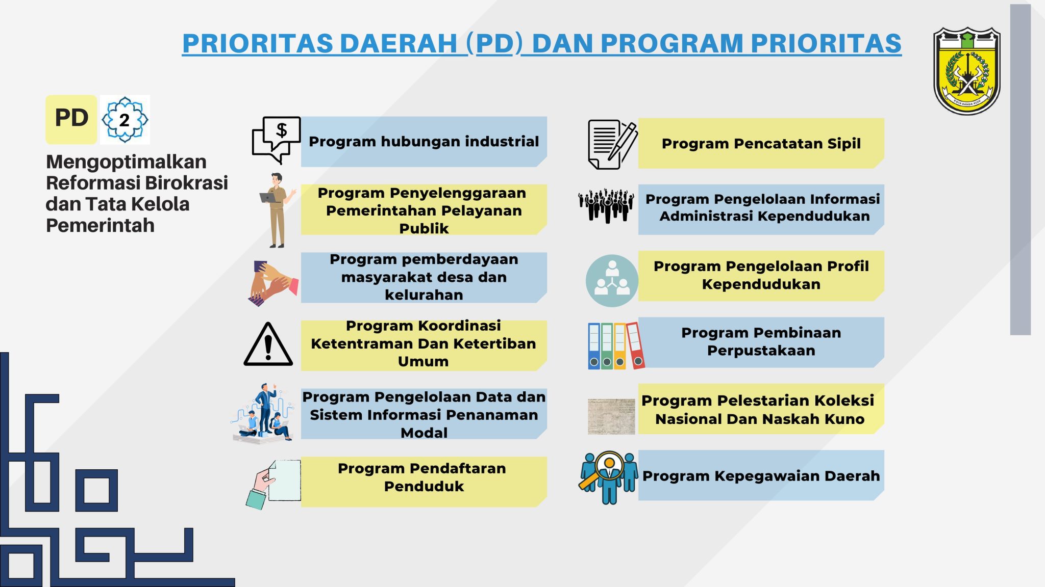 Visi dan Misi 2